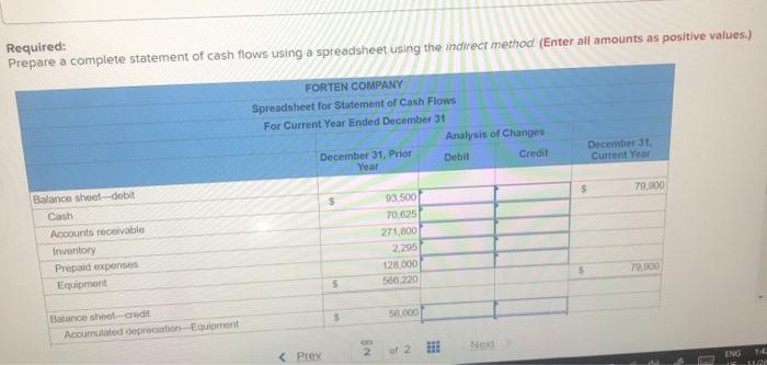 $ 79,900 95,970 305,656 1,410 482,936 137,500 (46,625) $ 573,811 $ 93,500