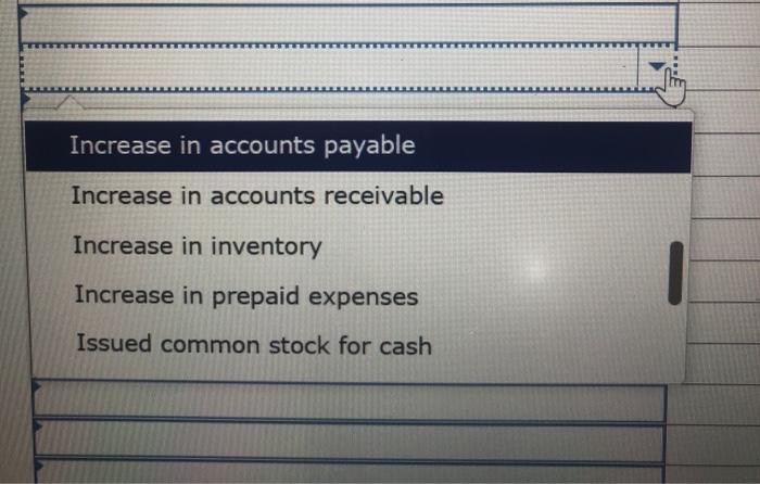 $ 73,141 16,000 89, 141 55,000 144,141 $ 144,675 10,000 154,675 68,750