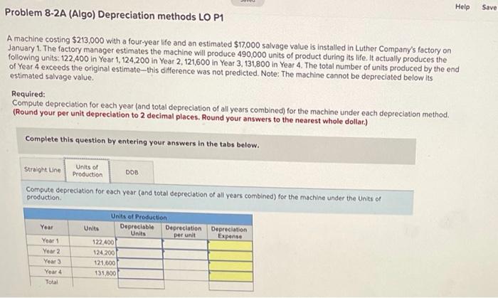machine costing $213,000 with a four-year life and an estimated $17.000 salvage