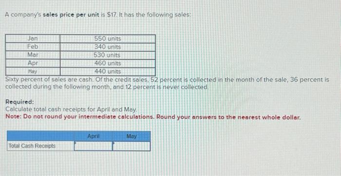 please answer and explain :) A company's soles price per unit is