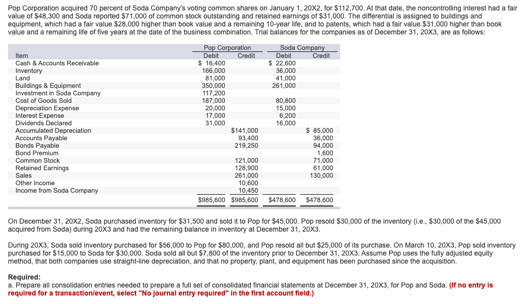 Record the basic consolidation entry. Record the amortized excess value reclassification