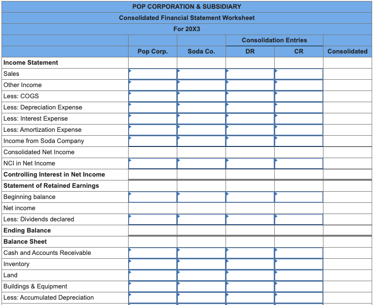 depreciation consolidation entry. Record the entry to reverse last year's deferral. Record