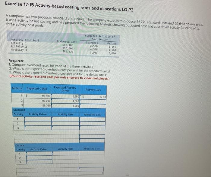 Exercise 17-15 Activity-based costing rates and allocations LO P3 A company