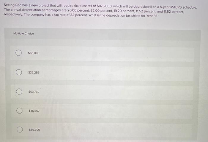  Seeing Red has a new project that will require fixed assets