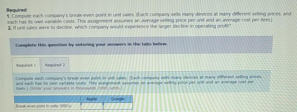 sell electronic devices, and each of these companies has a different product