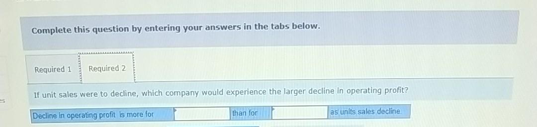 mix. Assume the following data are available for both companies Average selling