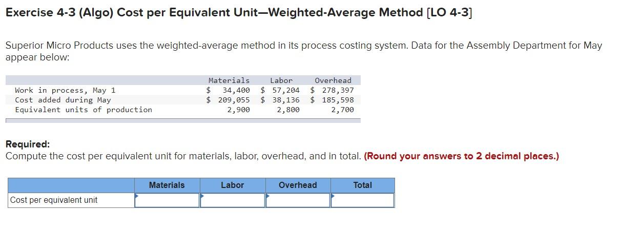  Exercise 4-3 (Algo) Cost per Equivalent Unit-Weighted-Average Method [LO 4-3] Superior