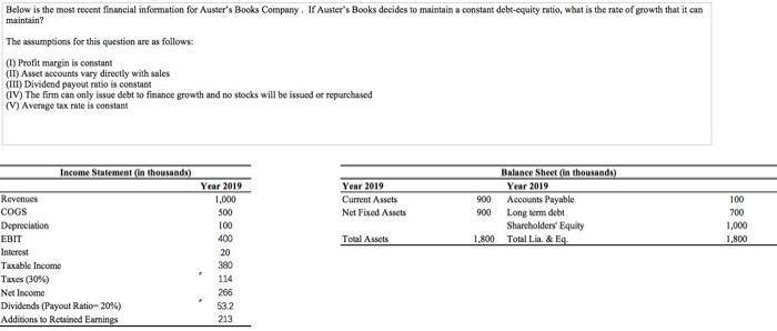 Please ASAP and show the work! Below is the most recent financial