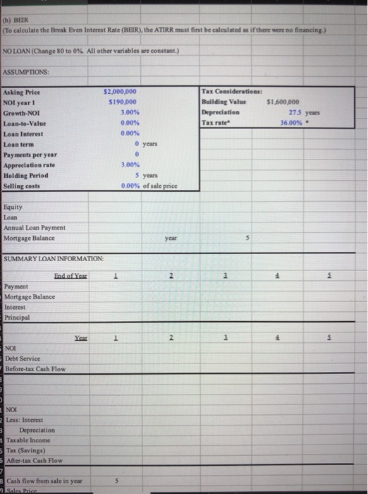  Using the assumptions in the box at the top solve the