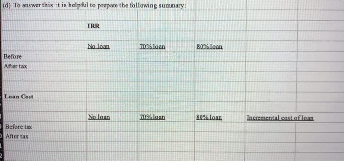 Rate (BEIR), the ATIRR must first be calculated as if there were