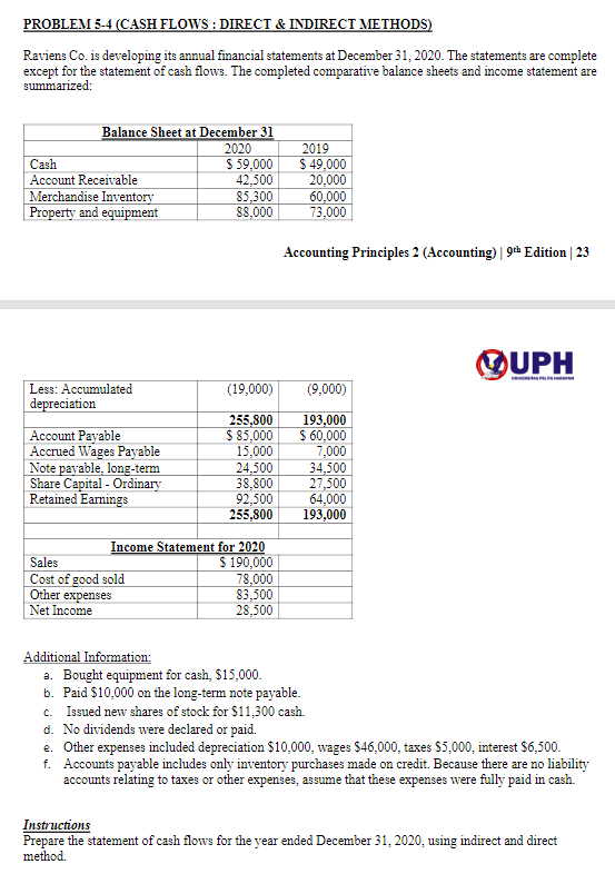  PROBLEM 5-4 (CASH FLOWS : DIRECT & INDIRECT METHODS) Raviens Co.