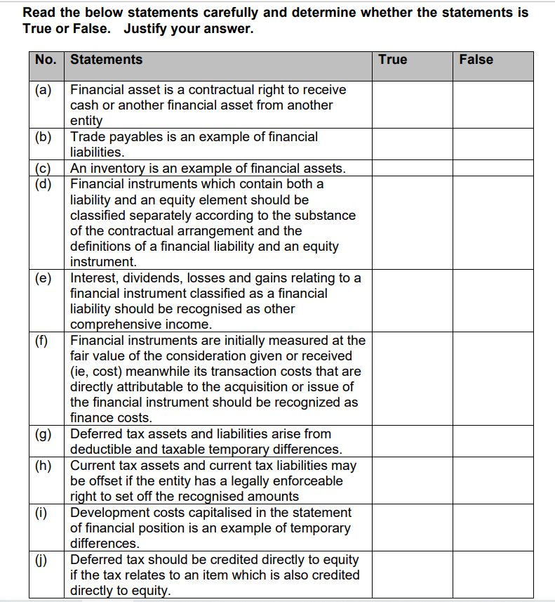 Read the below statements carefully and determine whether the statements is