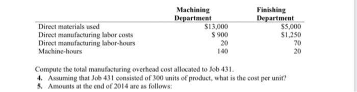  solve 4 and 5 only Direct materials used Direct manufacturing labor
