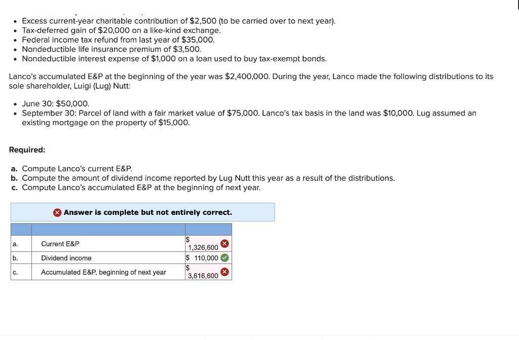 LO 18-5) (Static) Lanco Corporation, an accrual-method corporation, reported taxable income of