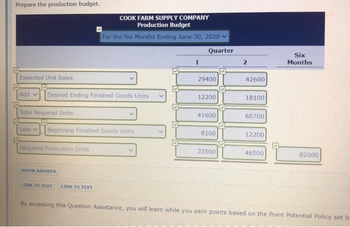 budget. COOK FARM SUPPLY COMPANY Sales Budget For the Six Months Ending