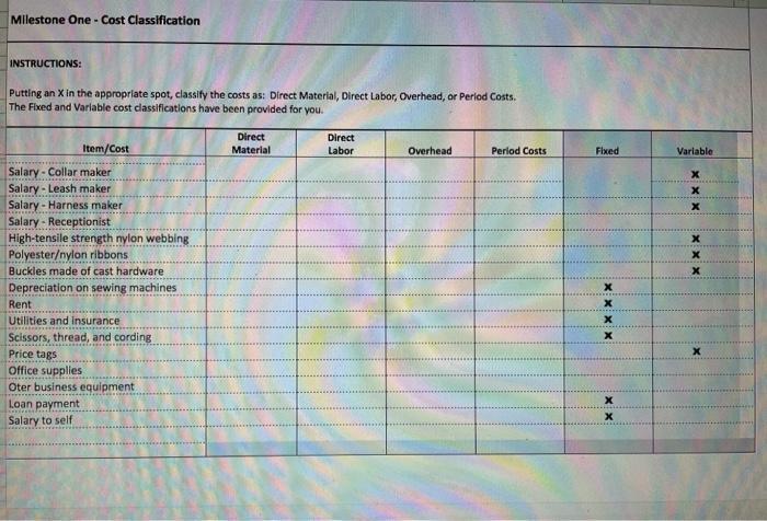  Milestone One - Cost Classification INSTRUCTIONS: Putting an X in the