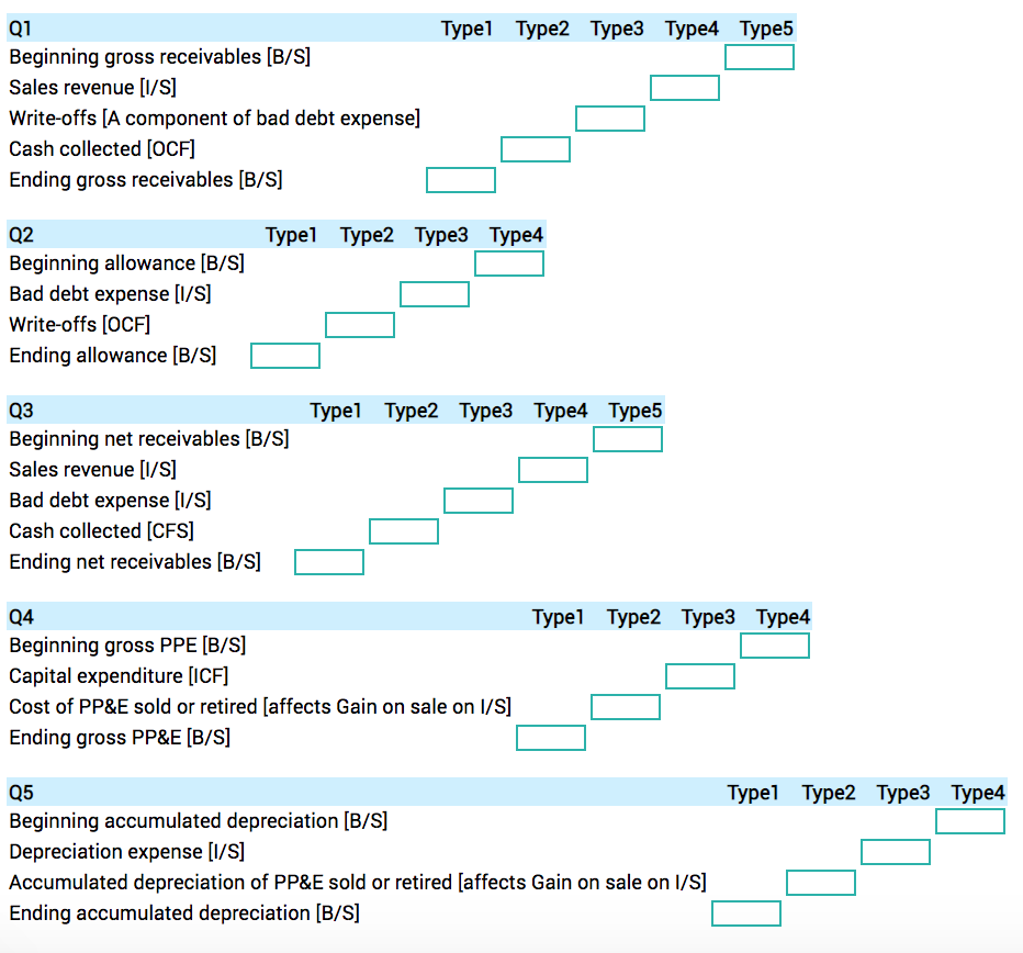 82.00 111.00 45.00 100.00 7.00 741.00 268.00 246.00 156.00 1066.00 213.00 713.00