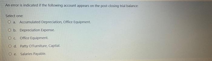 principle that requires that transactions are expressed using units of money is