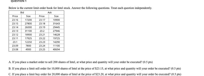 17925 12250 7800 4900 Price 23.17 23.18 23.19 23.2 23.21 23.22 23.23