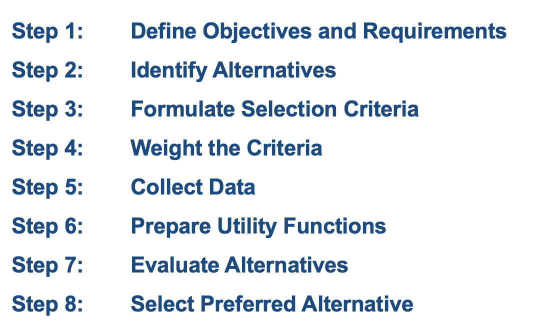 For the AAPHIS system, Perform a trade study for the unmanned aerial