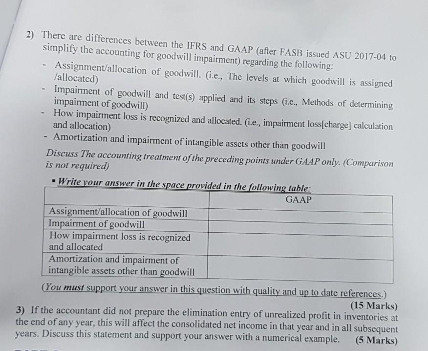 2) There are differences between the IFRS and GAAP (after FASB