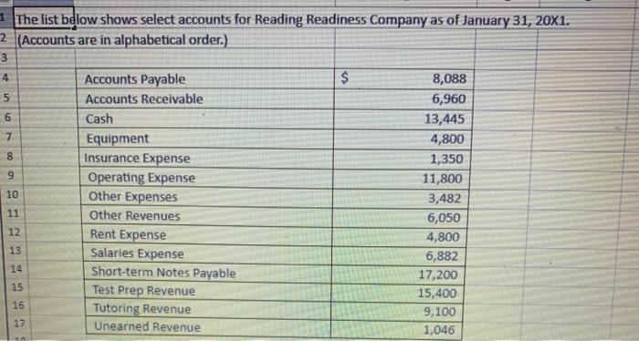  All answers must be done using formulas $ 5 7 1