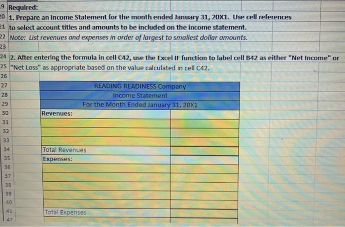 The list below shows select accounts for Reading Readiness Company as of