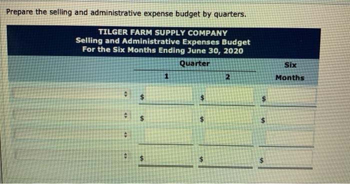 Question Tilger Farm Supply Company manufactures and sells a fertilizer called Share.