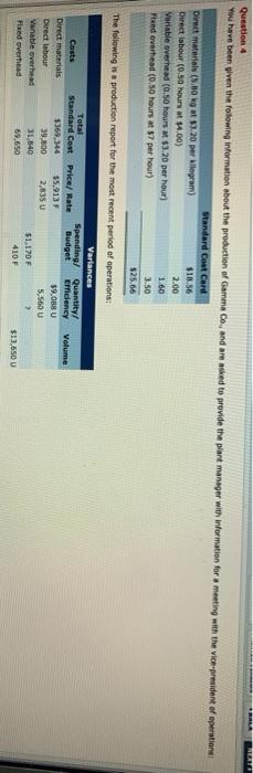  having trouble solving this question. need help please Question 4 You