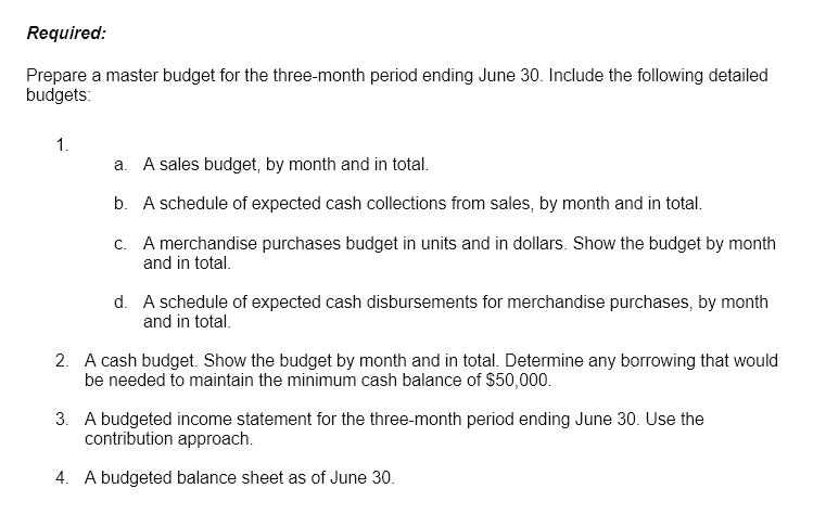earrings to various retail outlets located in shopping malls across the country.