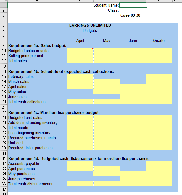of budgeting and at certain times of the year has experienced a