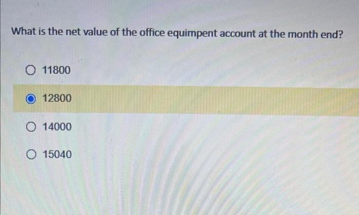the accounting system includes these items: Account Account Name Number 101 Cash
