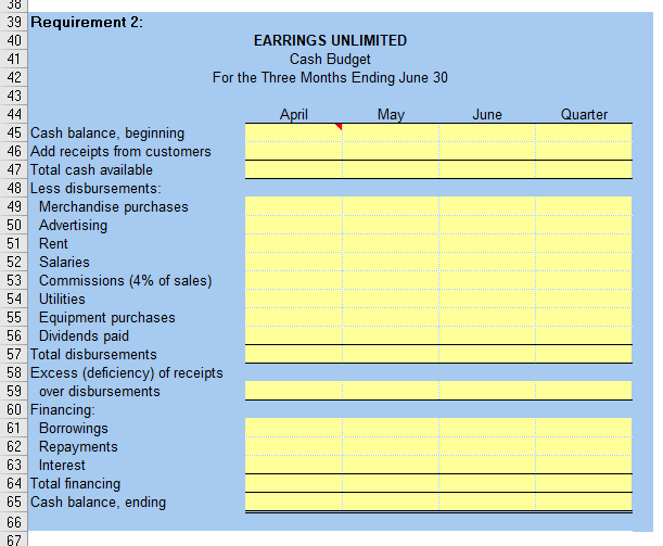 shortage of cash. Since you are well trained in budgeting, you have
