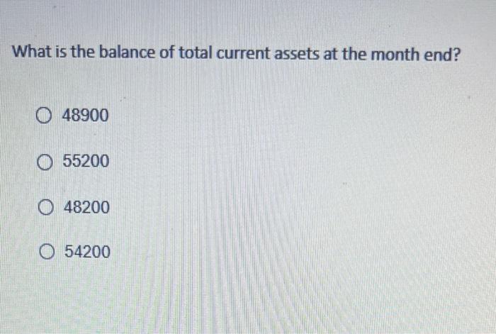 301 Aster Turane, Capital Account Account Name Number 302 Aster Turane, Withdrawals