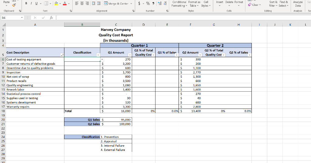  Paste - Insert Delete Format Sei BIVA Merge Center $ -%
