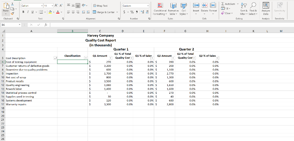 Conditional Format as Cell Formatting Table Styles Styles clear Sort & Find