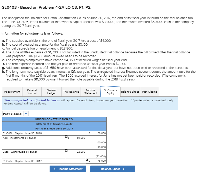 was $38,000, and the owner Invested $60,000 cash in the company during