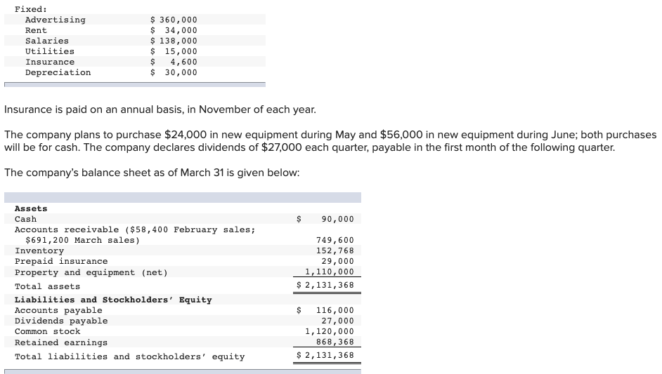 me with this part that it's missing. Thank you. You have just