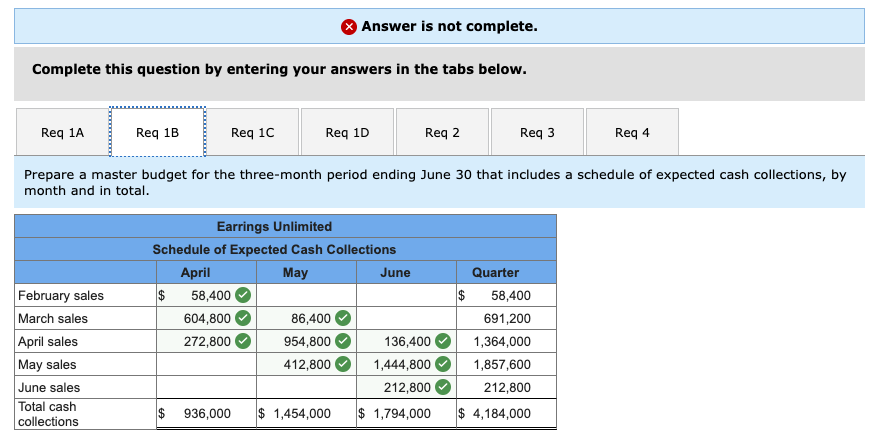 of earrings to various retail outlets located in shopping malls across the