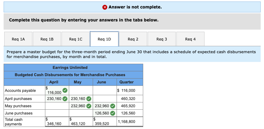 country. In the past, the company has done very little in the