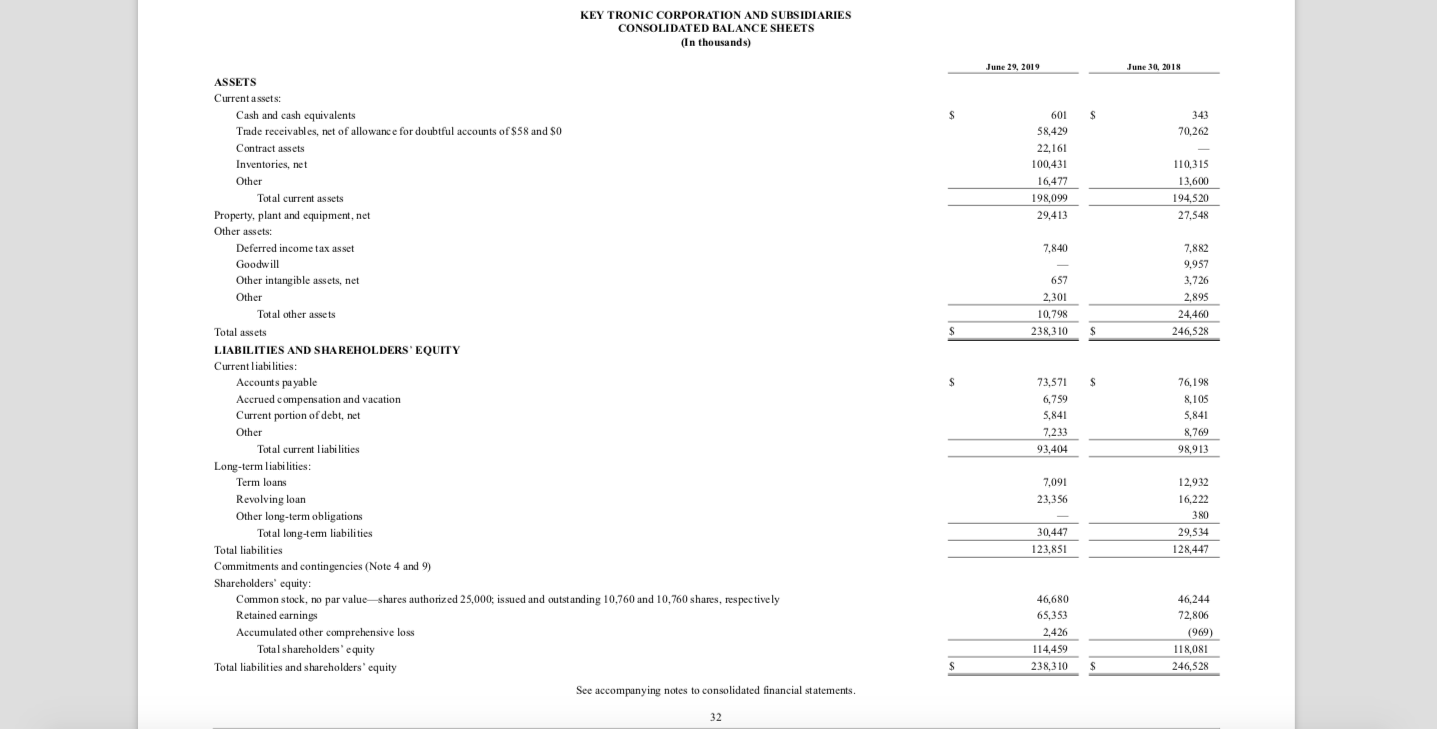 I NEED HELP FIGURING OUT THE RATIOS FOR YEAR 2019 &