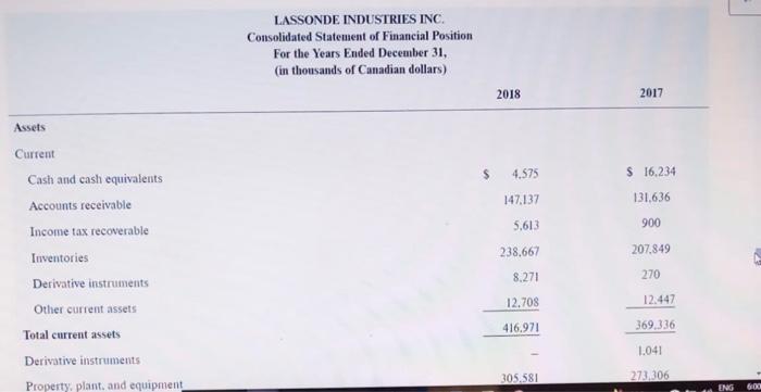 specialty food products under sich brand names as Osis, Fruite. Faitee, and