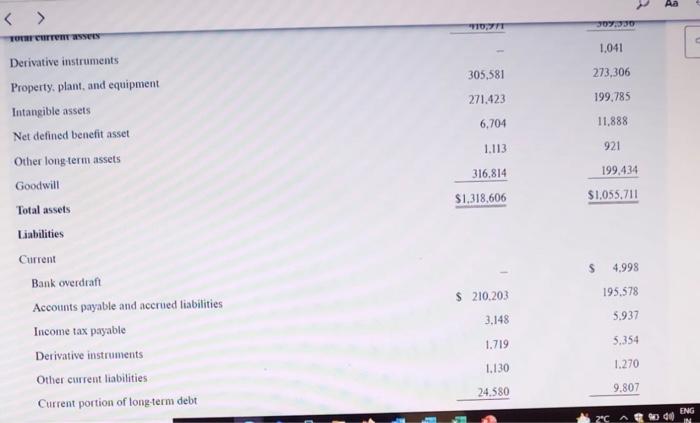 Canadian Club. The company's products are distributed to wholesalers, supermarkets, and food