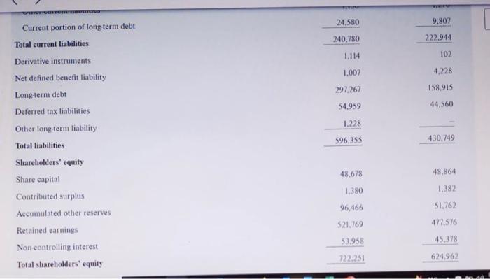 service providers. The following information was reported in a recent annual report