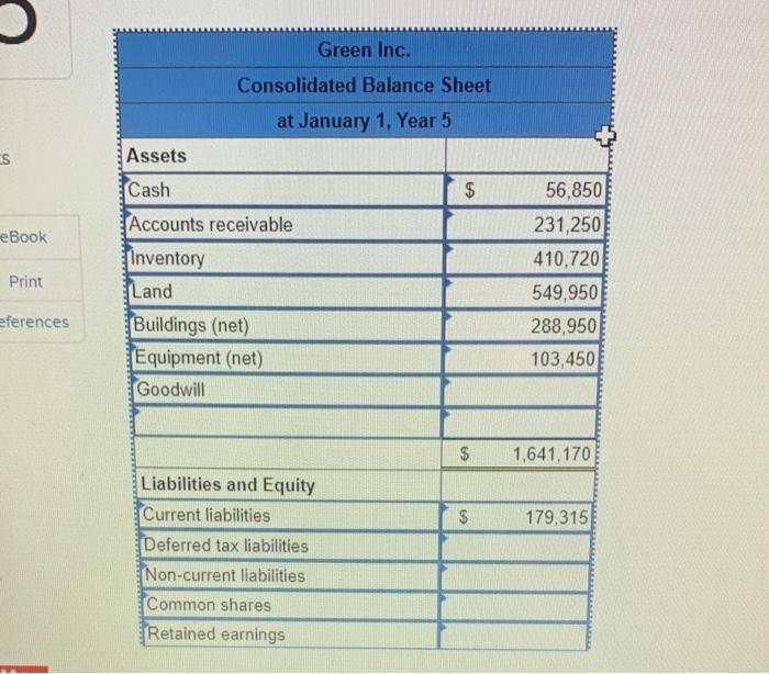 as follows: Cash Accounts receivable Inventory Land Buildings (net) Equipment (net) Corrying