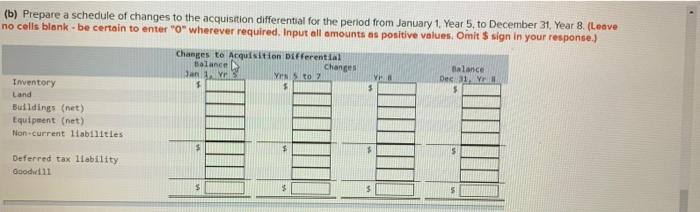 Amount $ 351,050 167,850 275,420 126,950 251,950 79,650 $ 1,452,870 5 136,250
