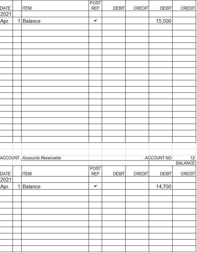 they operate in and prepaid $12,000 for twelve months rent on January