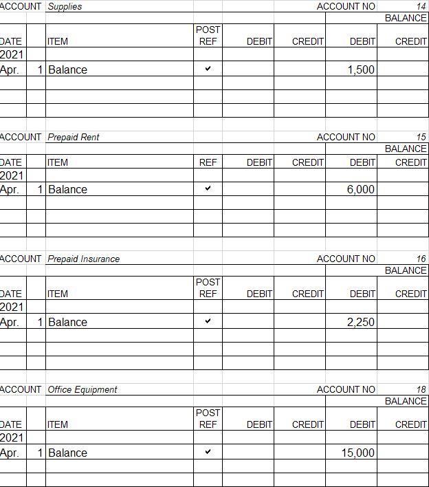 1, 2021. Rent expense is allocated monthly. They also prepaid $6,000 for