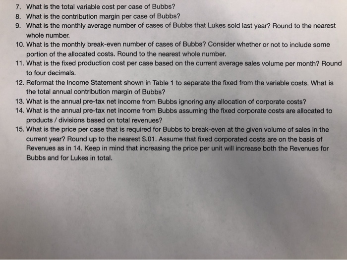 produces a variety of products, each within their own division. Last year,