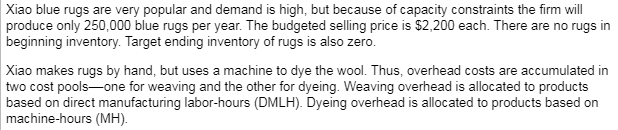 , Direct materials , Machine hours, Output units produced , Total budgeted